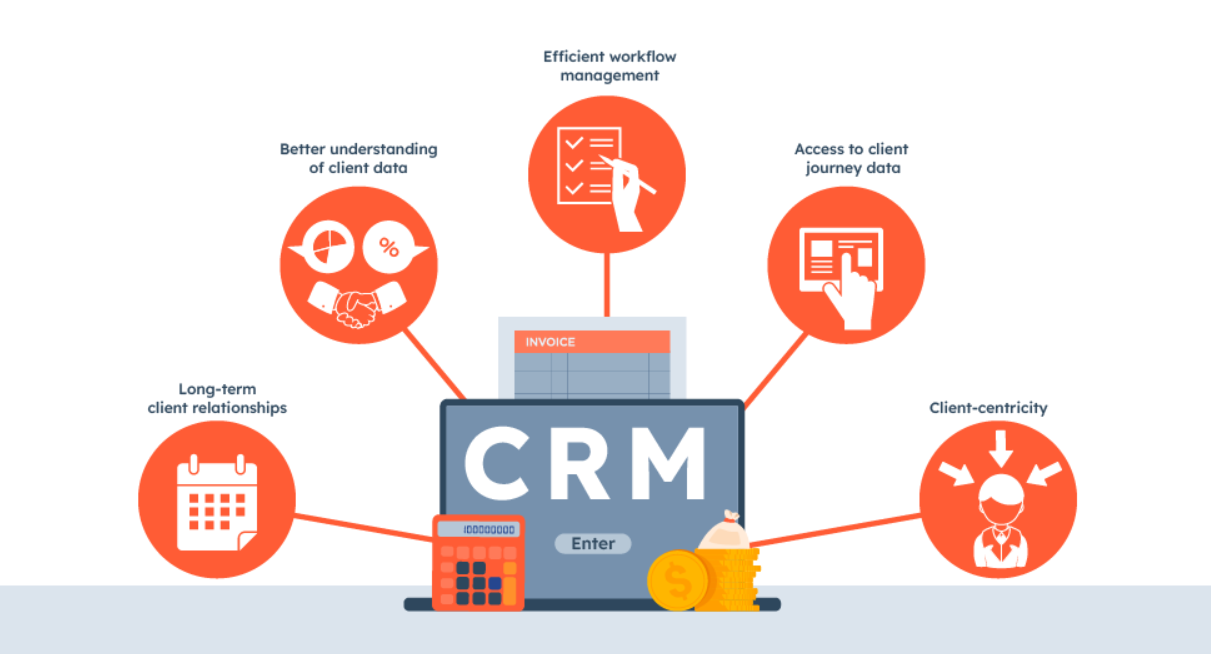 CRM Systems for Accounting Firms 2