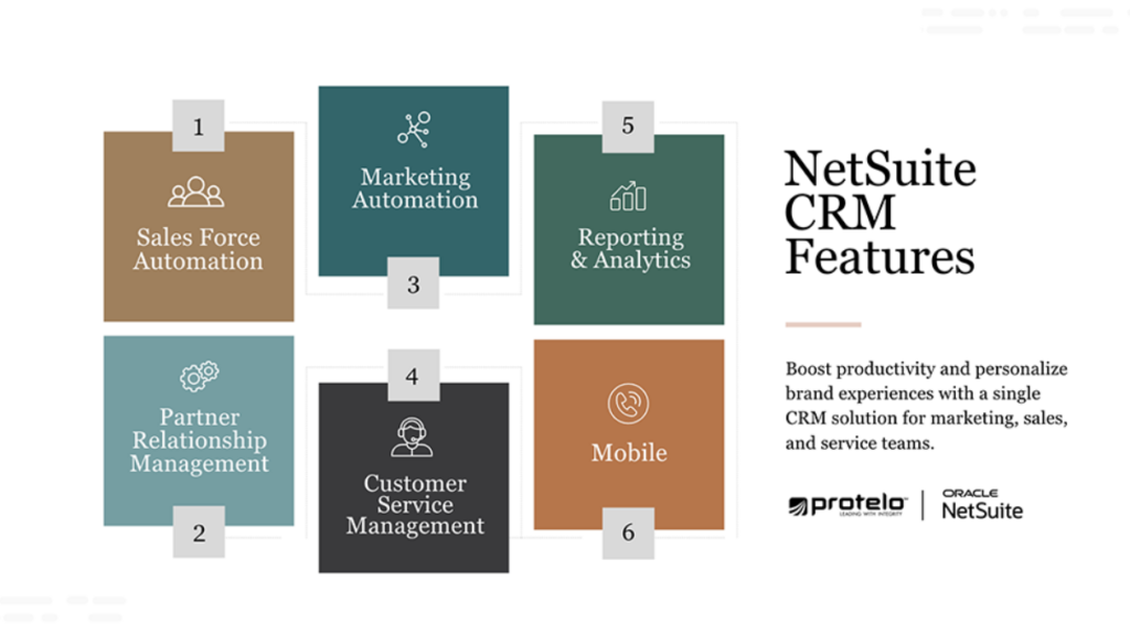 NetSuite CRM Features