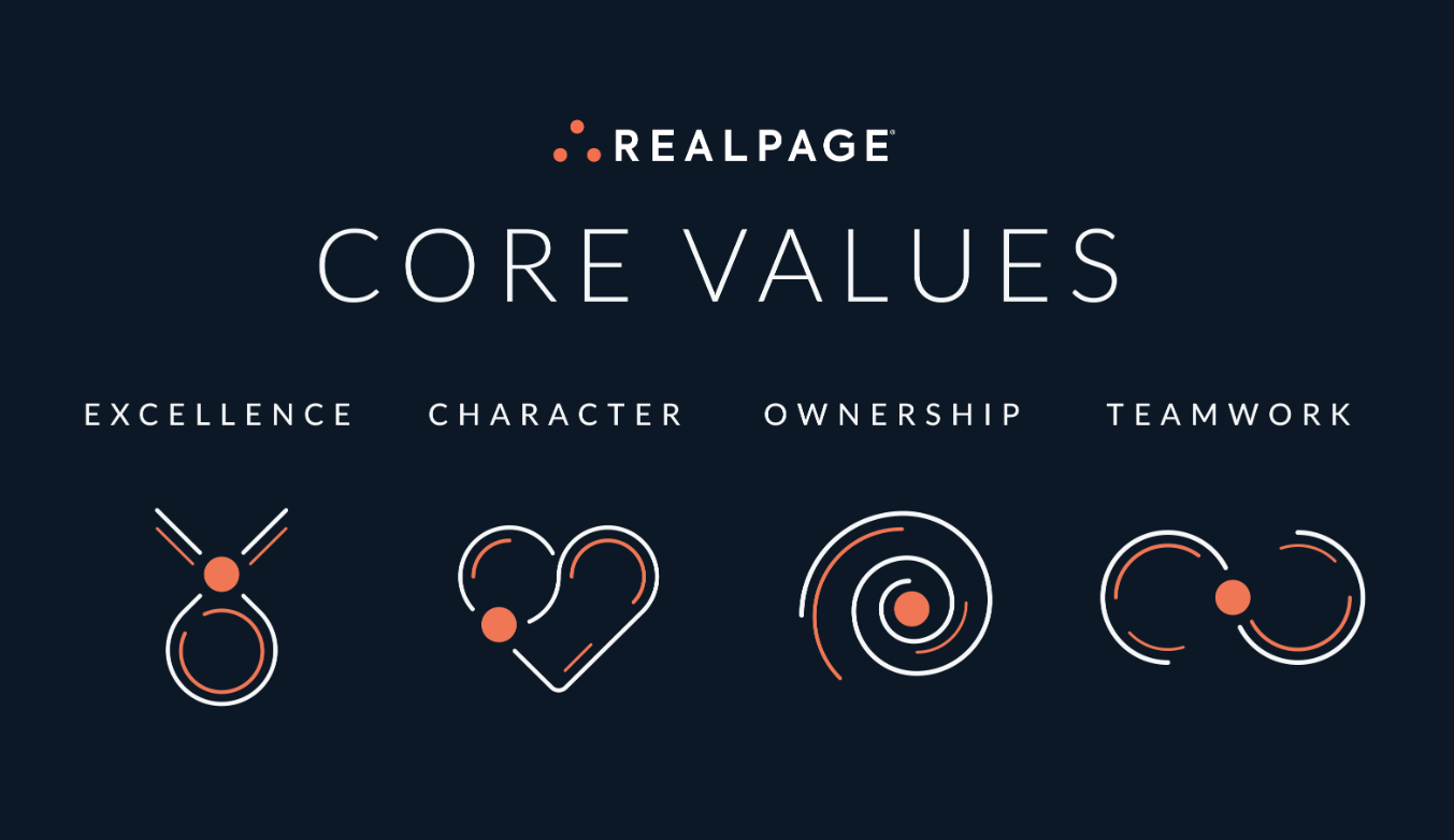 realpage knock crm